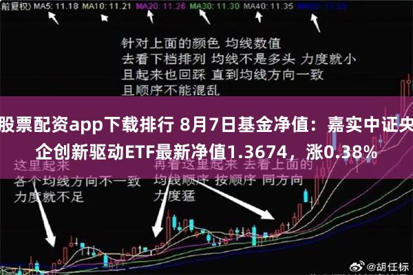 股票配资app下载排行 8月7日基金净值：嘉实中证央企创新驱动ETF最新净值1.3674，涨0.38%