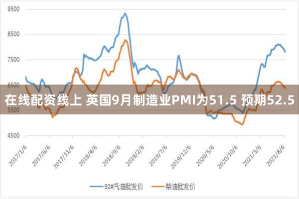 在线配资线上 英国9月制造业PMI为51.5 预期52.5