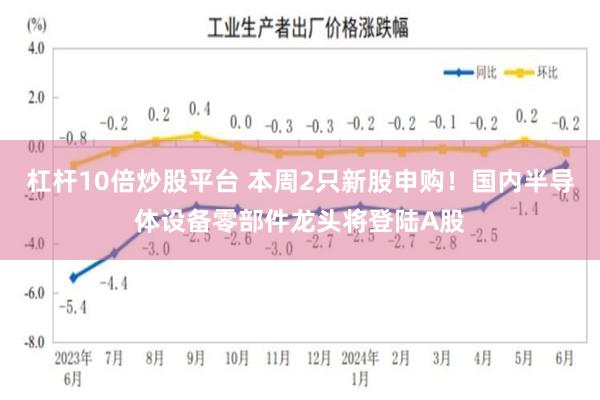 杠杆10倍炒股平台 本周2只新股申购！国内半导体设备零部件龙头将登陆A股